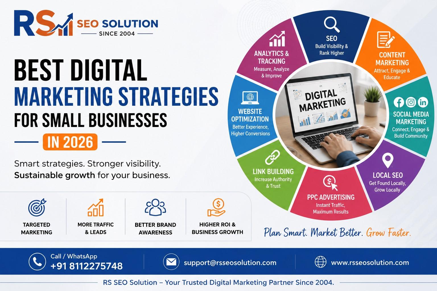 Best Digital Marketing Strategies for Small Businesses in 2026